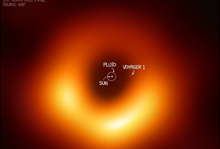 Primera imagen de agujero negro del Universo