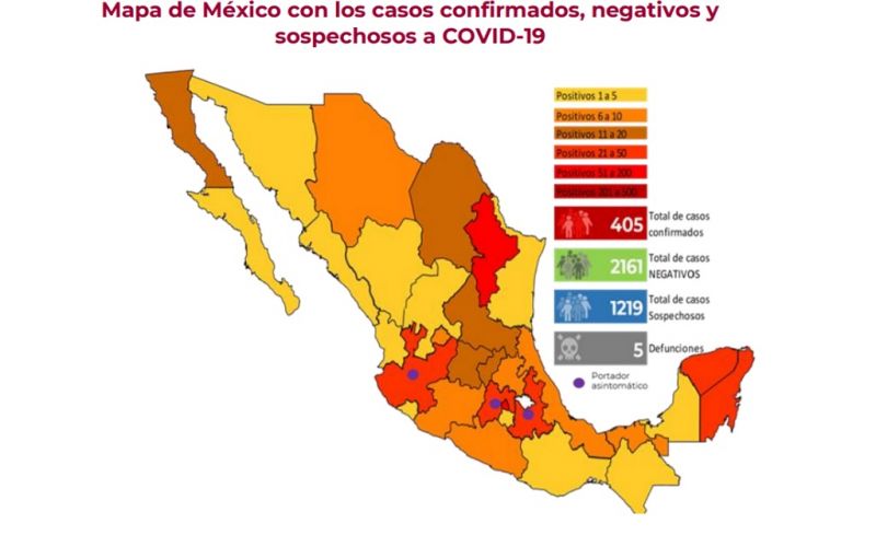 Hay 405 casos positivos de Covid-19 en México