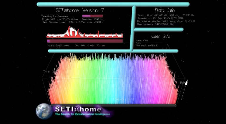 El proyecto SETI @ home se suspende después de 21 años de operar