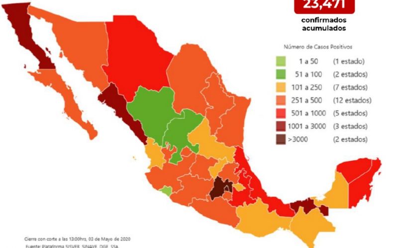 En México hay 23 mil 471 casos confirmados de COVID-19. Han fallecido 2 mil 154 personas