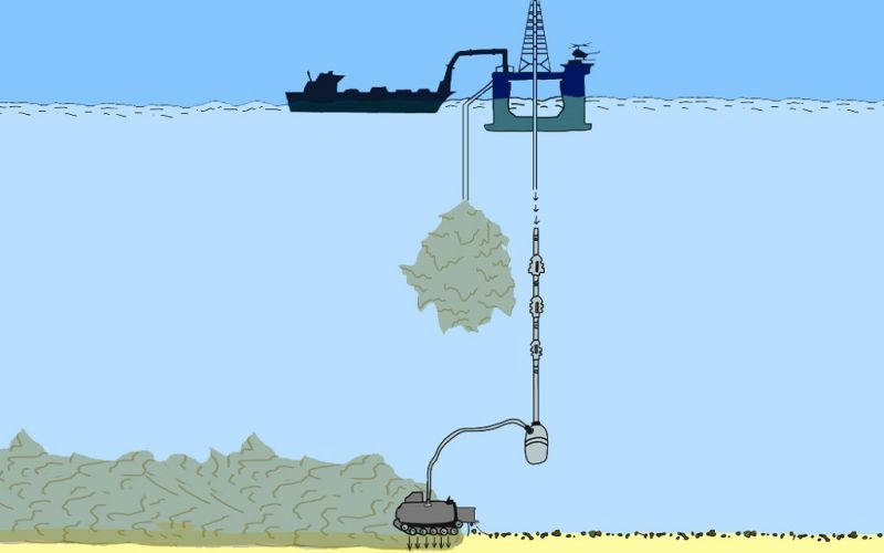 La minería en aguas profundas puede dañar los ecosistemas submarinos durante décadas