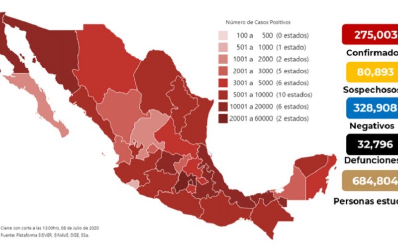México registra nuevo récord: 6 mil 995 casos de COVID-19 reportados en 24 horas
