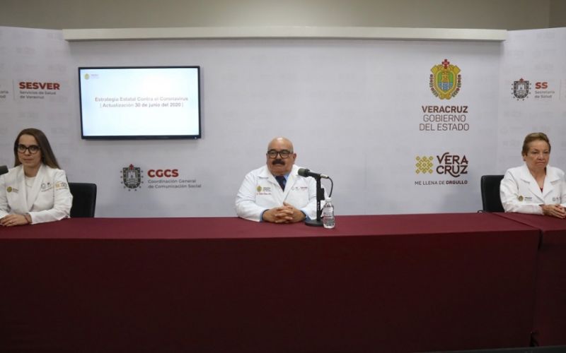 Veracruz supera los 10 mil casos acumulados de COVID-19. Han fallecido mil 578 personas