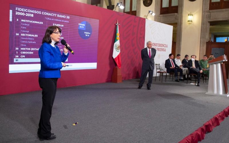 Julia Tagüeña, Enrique Cabrero y ProCienciaMX refutan datos de la directora del Conacyt