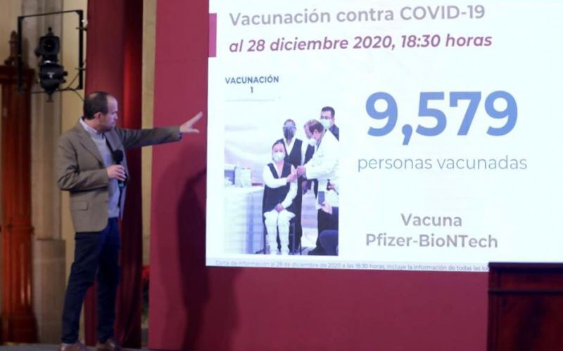 Se han aplicado 9 mil 579 dosis de la vacuna contra COVID-19: Secretaría de Salud