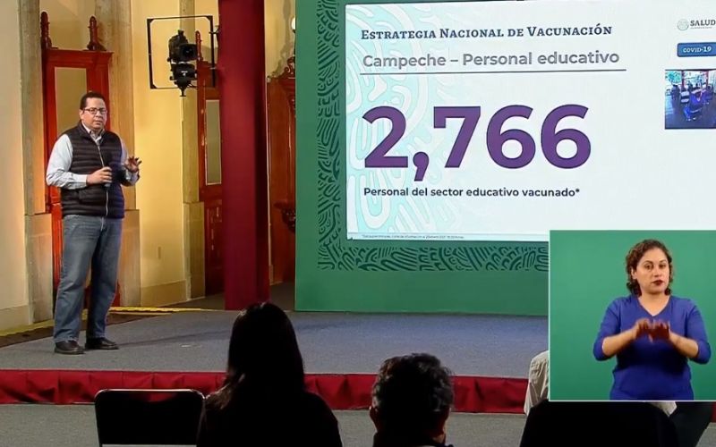 Aplican la vacuna contra COVID-19 a 2 mil 776 maestros de Campeche