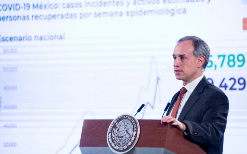 24 entidades tienen al menos dos semanas de reducción de la intensidad de la epidemia: López-Gatell