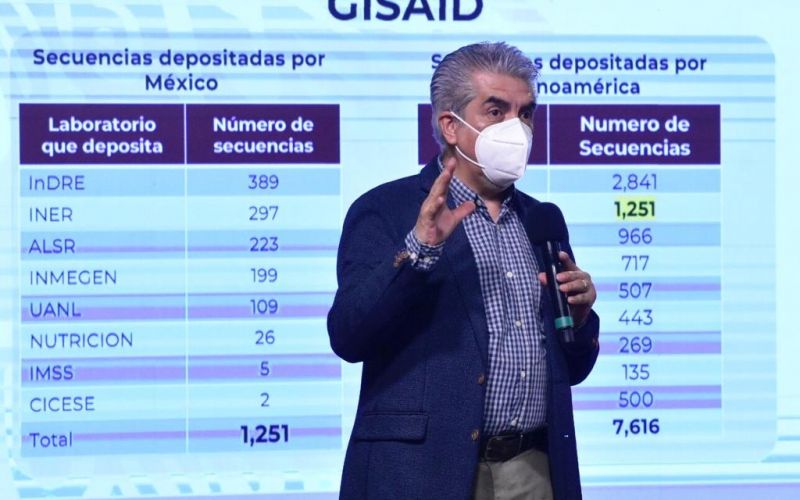 Detecta el Indre una mutación en el virus SARS-CoV-2 que circula en México