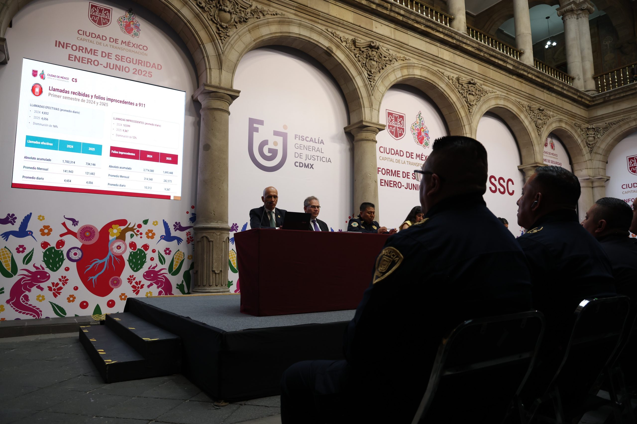 La Jefa de Gobierno, Clara Brugada Molina, presentó el Informe de Seguridad correspondiente al periodo enero-junio 2025. Fotografía: La Isabel.