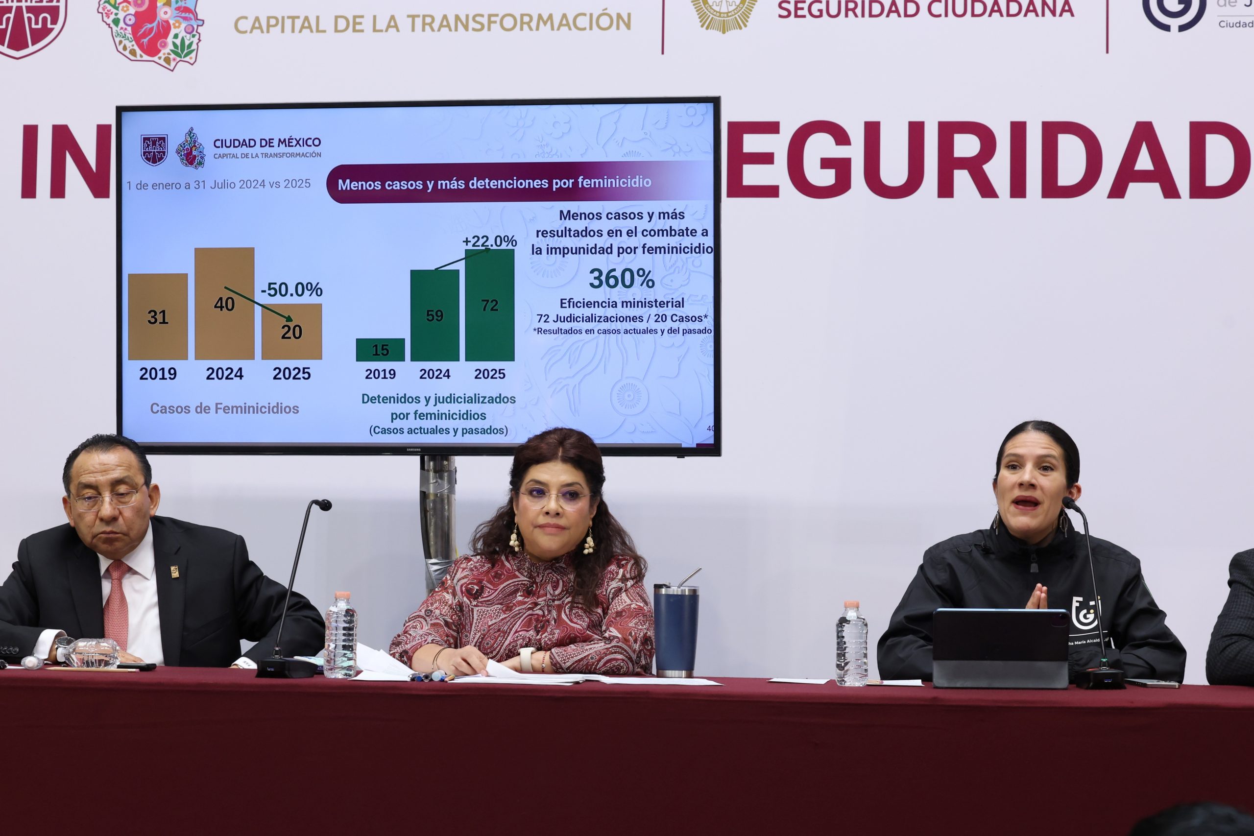 Informe de seguridad. Clara Brugada, Jefa de Gobierno de la Ciudad de México. Fotografía: La Isabel.